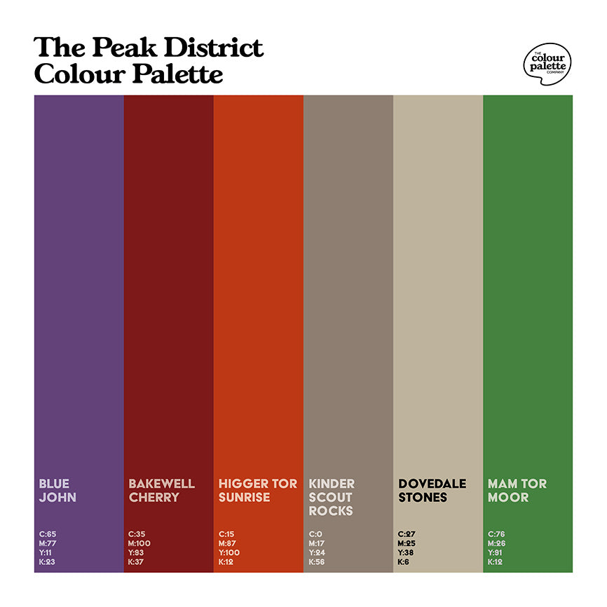 Peak District Colours and Colour Palette Tea Towel