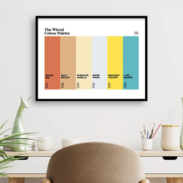 The Wirral Colour Palette poster