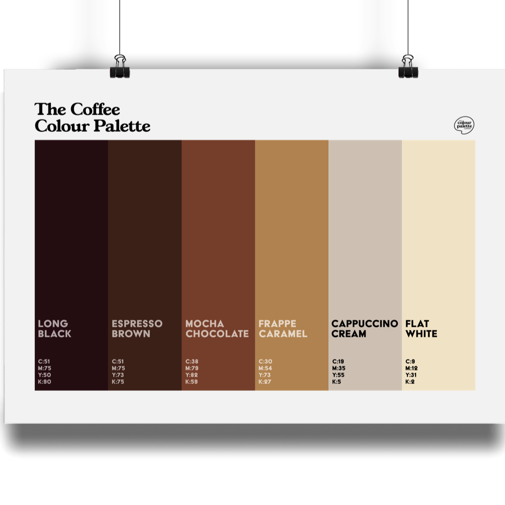 Coffee Colour Palette Art Print Framed