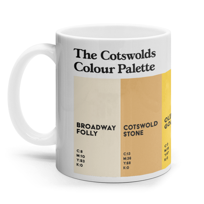 Cotswolds Mug
