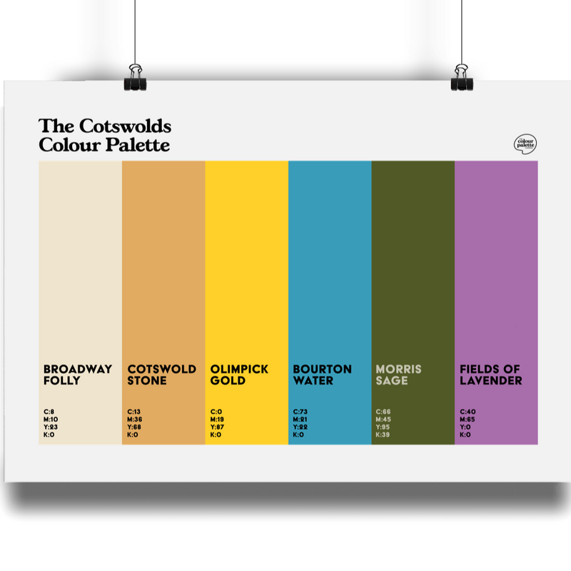 Cotswolds Colour Palette art print