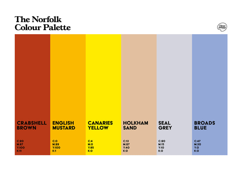 The Norfolk Colour Palette art print