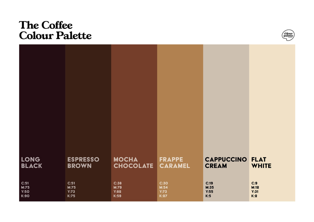 Coffee Color Pattern The Coffee Colour Palette: Why we love our freshly brewed cuppa – The ...
