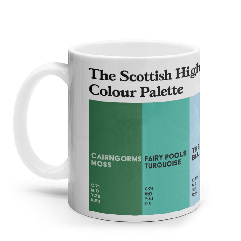 The Scottish Highlands Mug