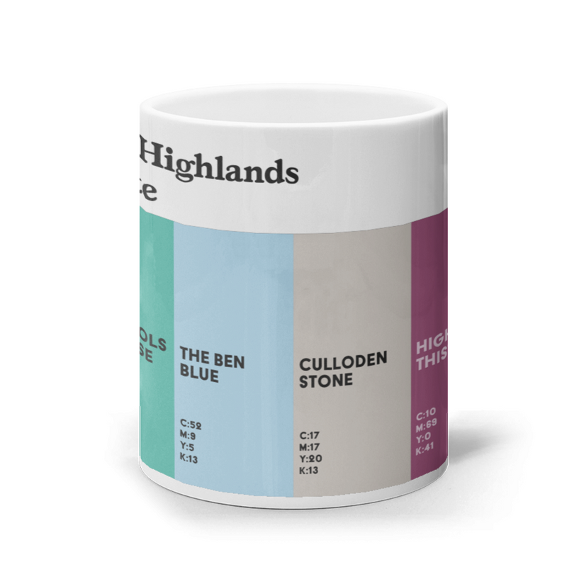 The Scottish Highlands Mug