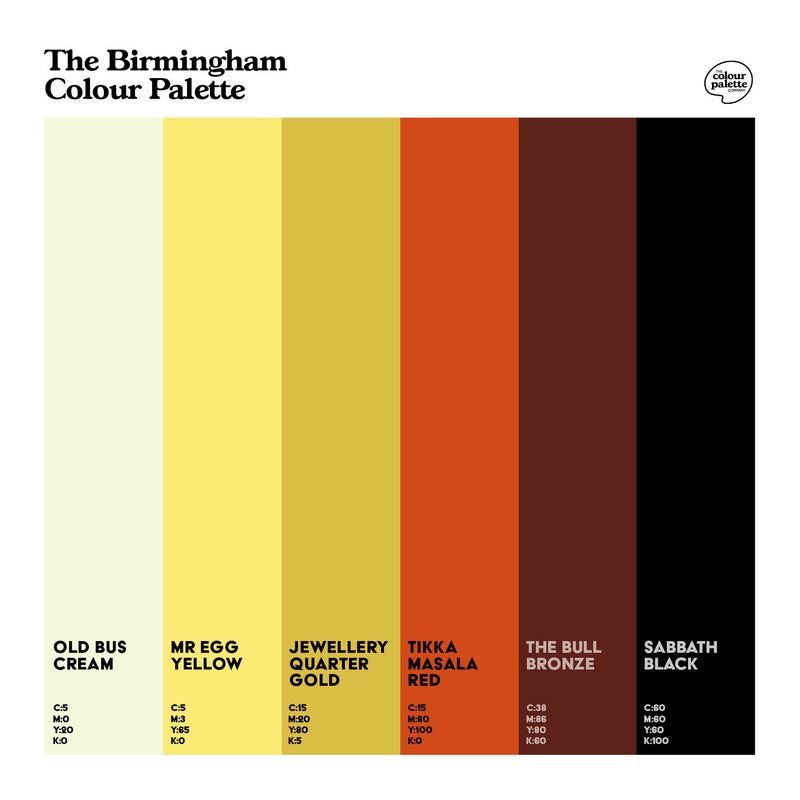 The Birmingham Colour Palette Art Print