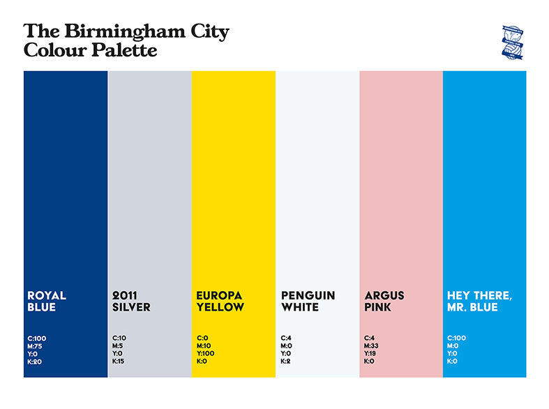 The Birmingham City FC Colour Palette poster