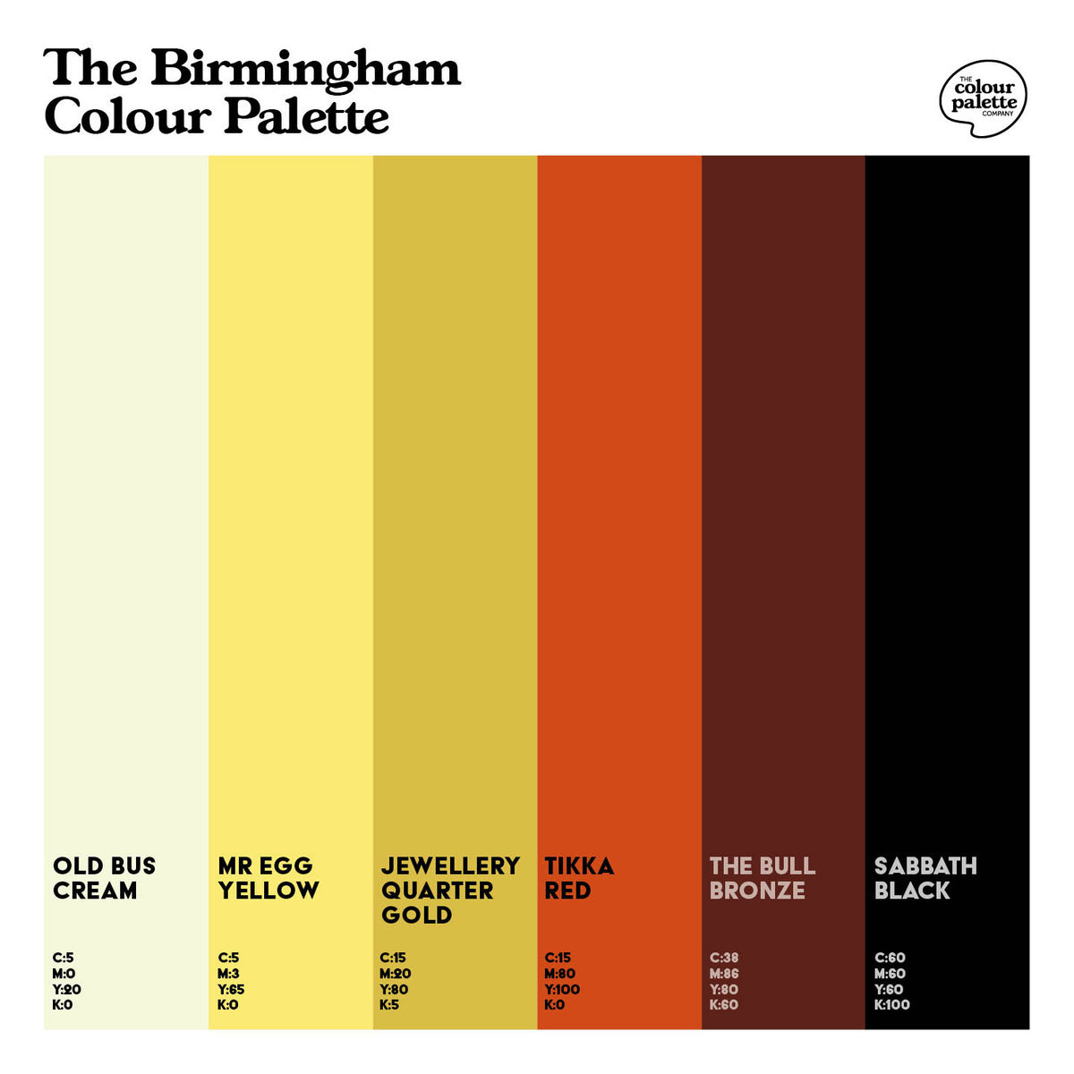 The Birmingham Colour Palette design