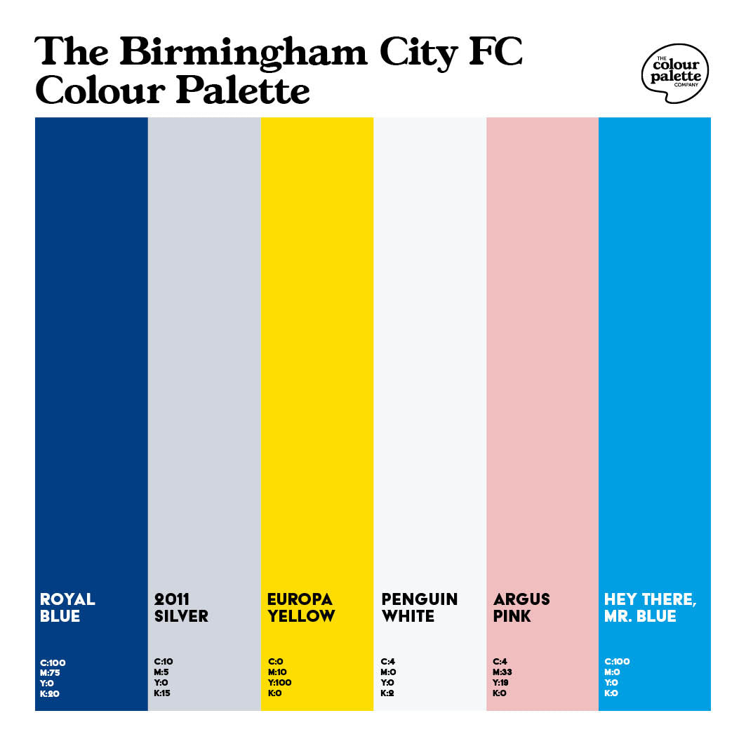 The Birmingham City FC Colour Palette featuring the colours of Blues and St Andrew’s in six swatches of royal blue to Argus Pink