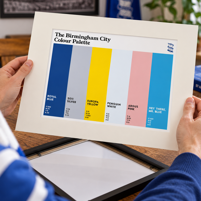 Birmingham City Colour Palette mounted art print with six Blues-inspired colours and an off-white mount celebrating BCFC history.