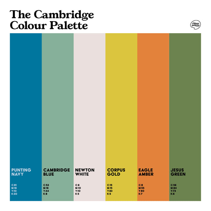 The Cambridge Colour Palette