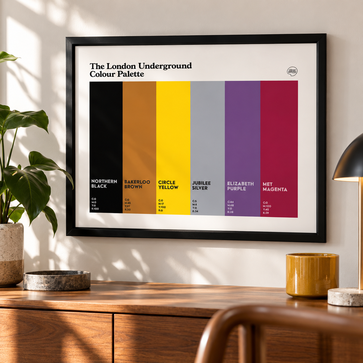 London Underground art print in black frame