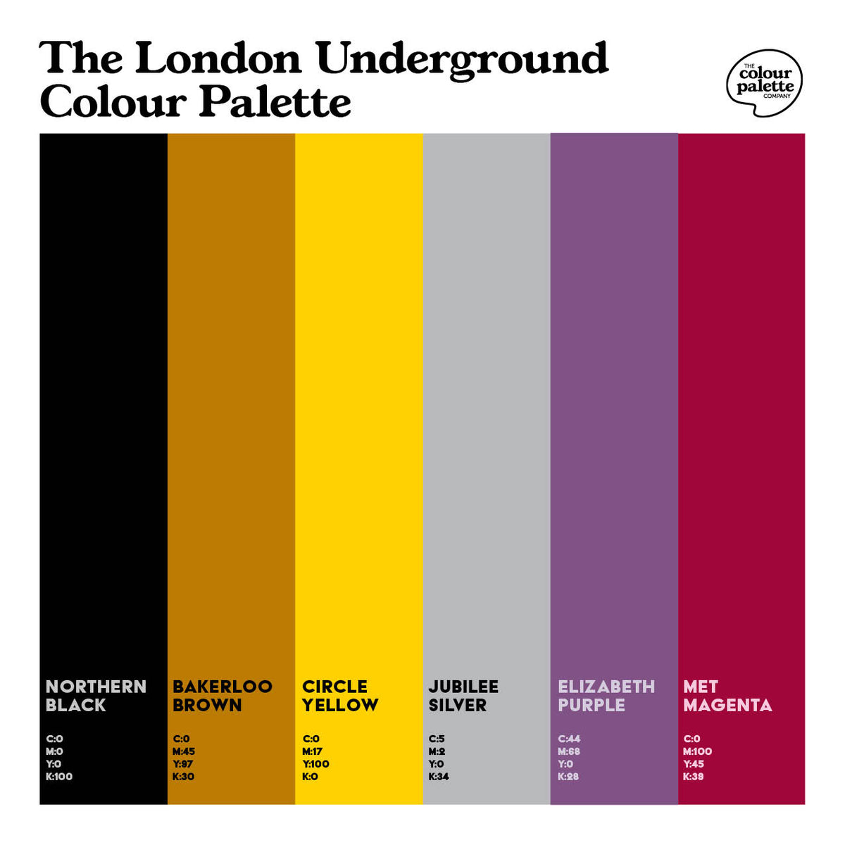 London Underground Colour Palette Design