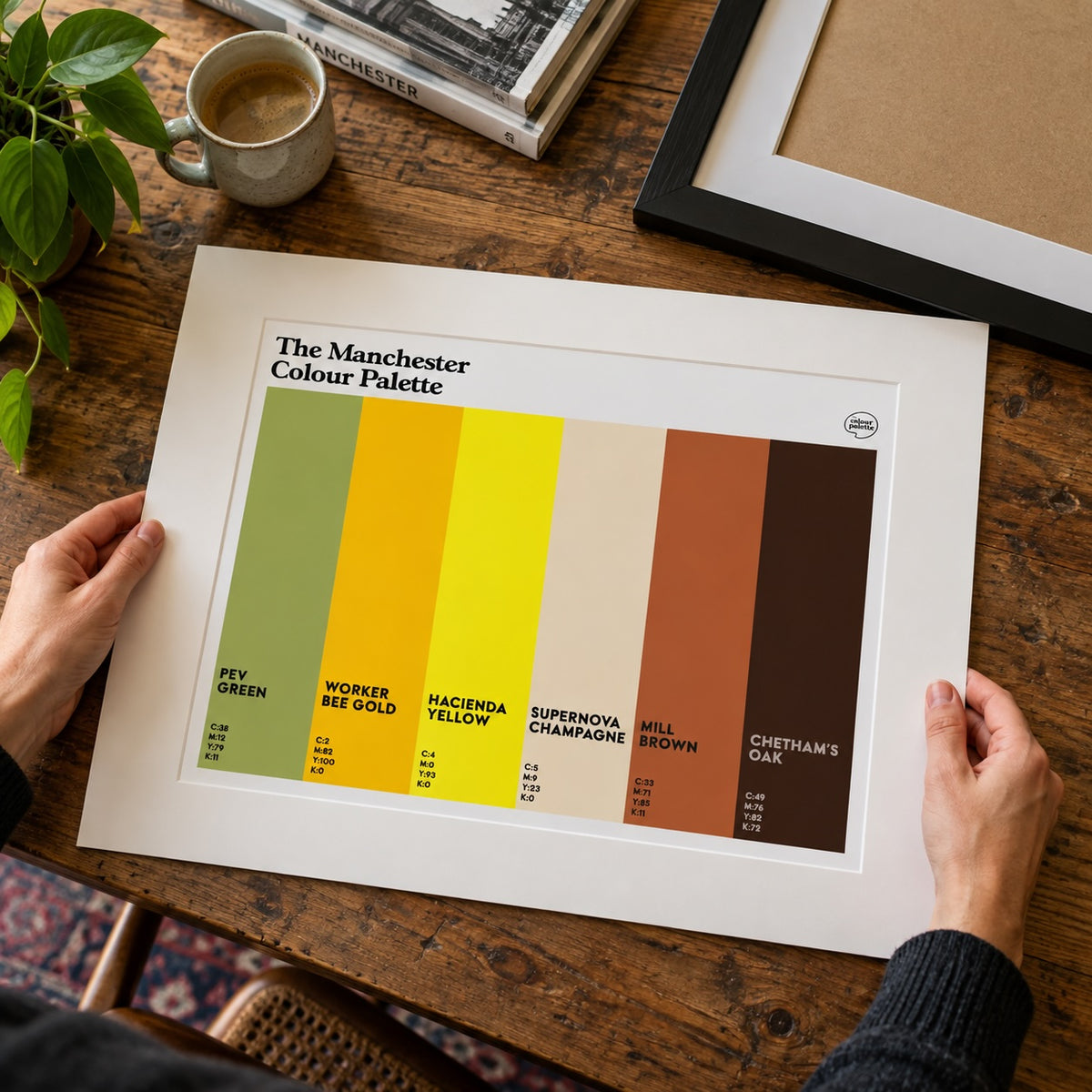 Manchester Colour Palette mounted art print