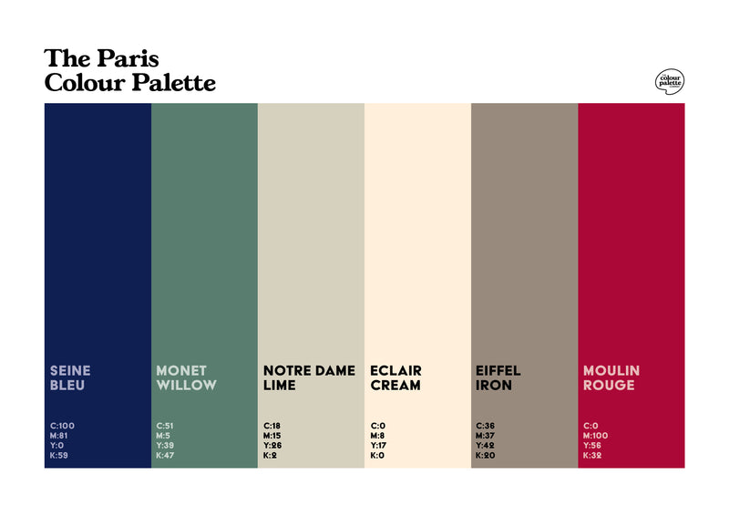 The Paris Colour Palette art poster print