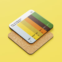 Art Masters Coaster Gift