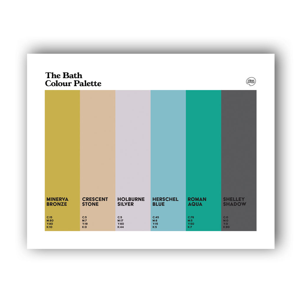 Bath Art Print: Unframed