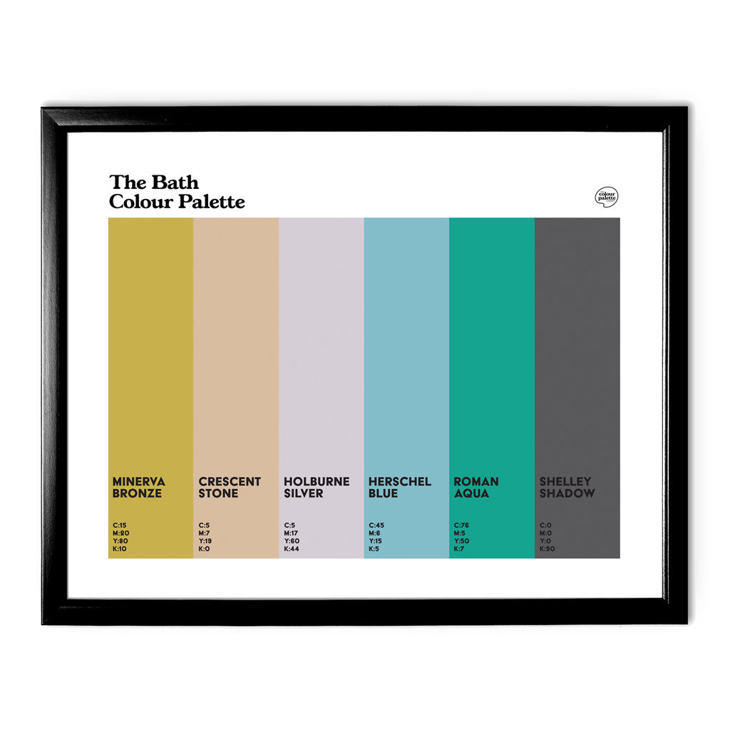 Bath Art Print - Black Frame
