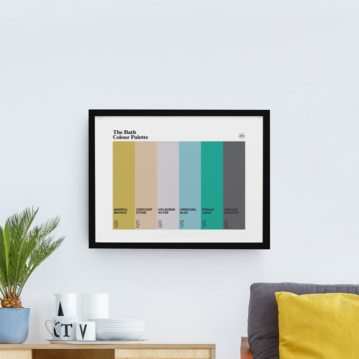 Bath Art Print Poster