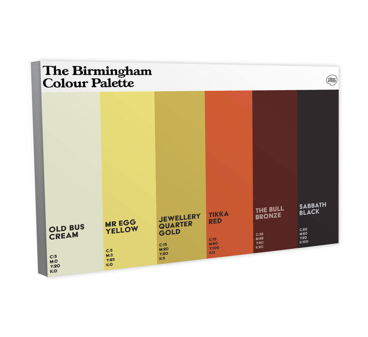Birmingham Colour Palette Canvas Wall Art