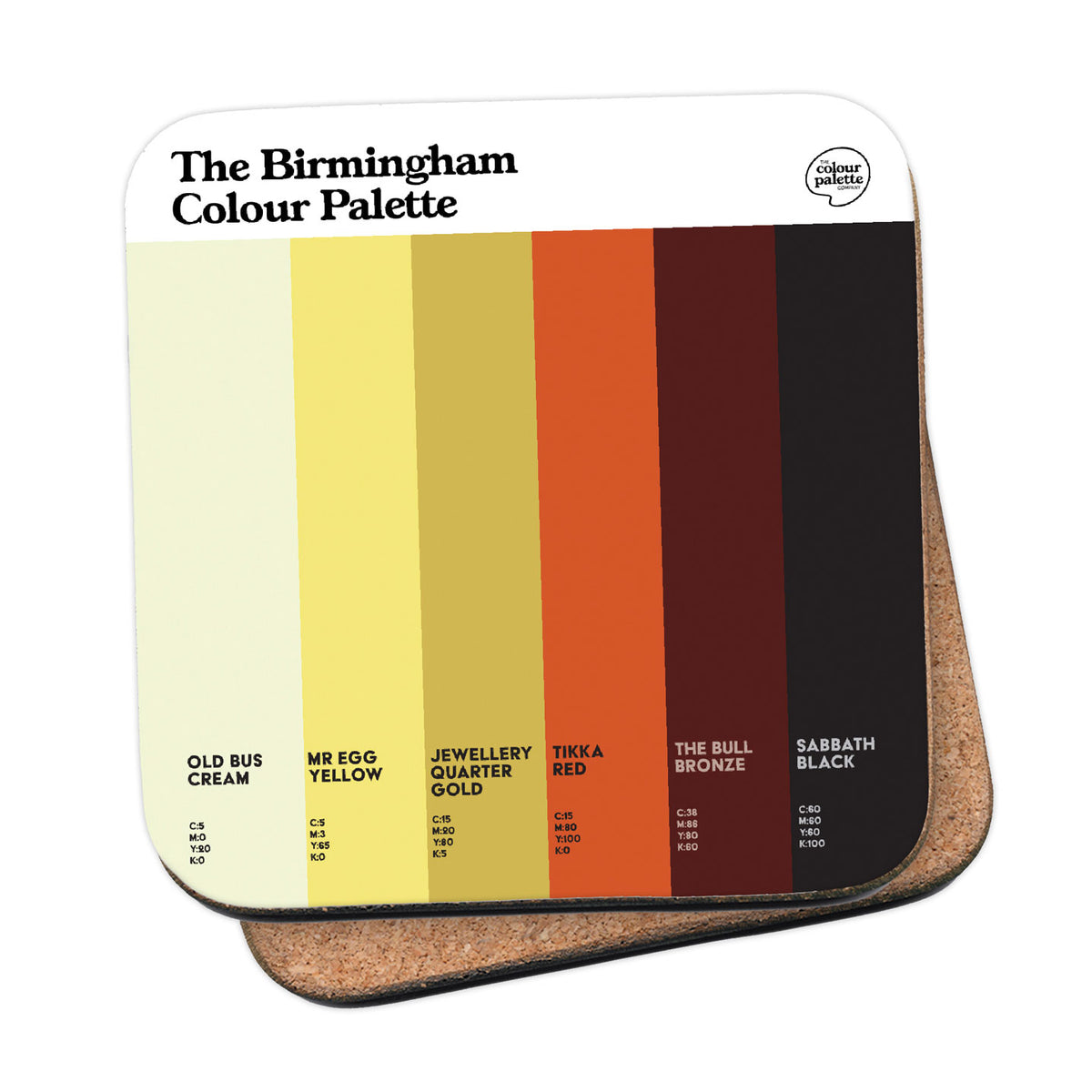 Birmingham Colour Palette Coaster Gift