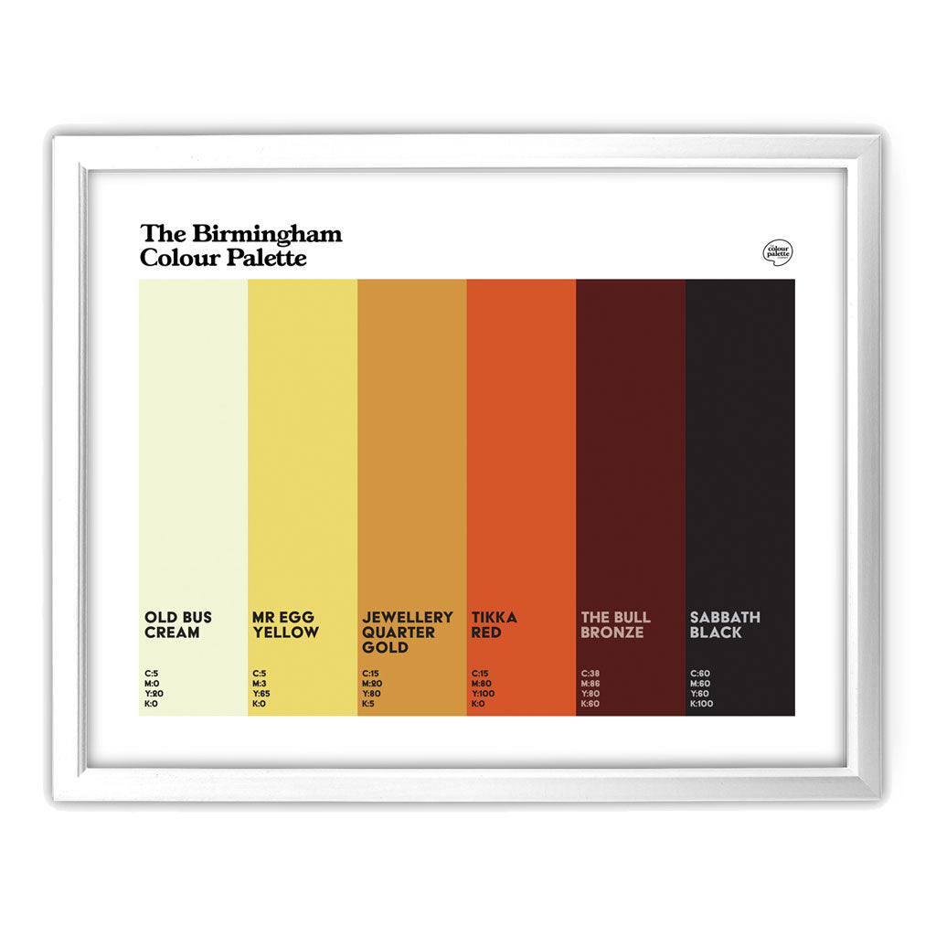 Birmingham Art Print - White Frame