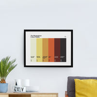 Birmingham Art Print Poster