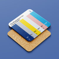 The Birmingham City Colour Palette Coaster