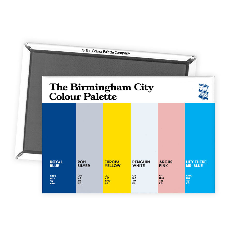 Birmingham City FC Fridge Magnet
