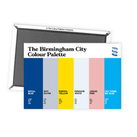 Birmingham City FC Fridge Magnet