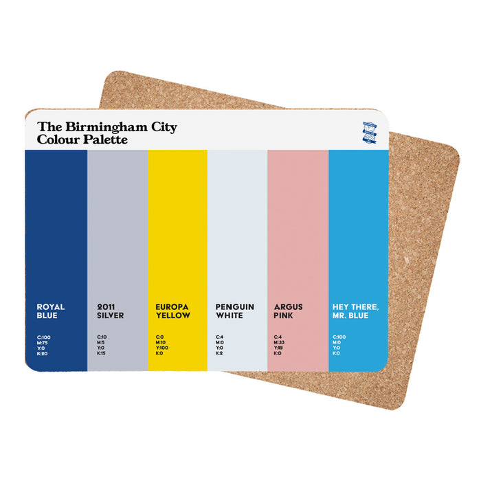 Birmingham City placemat