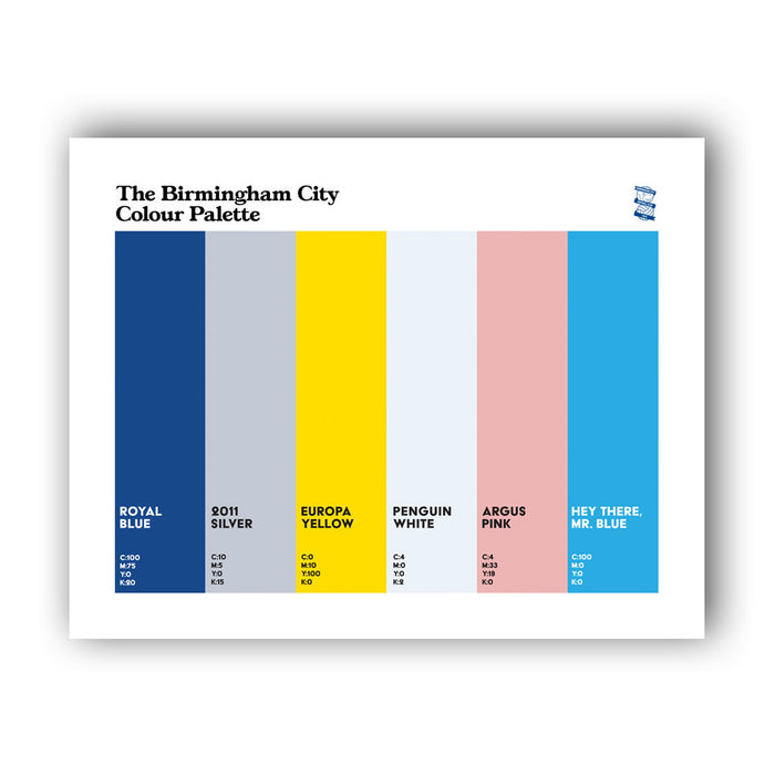 Birmingham City FC Art Print: Unframed