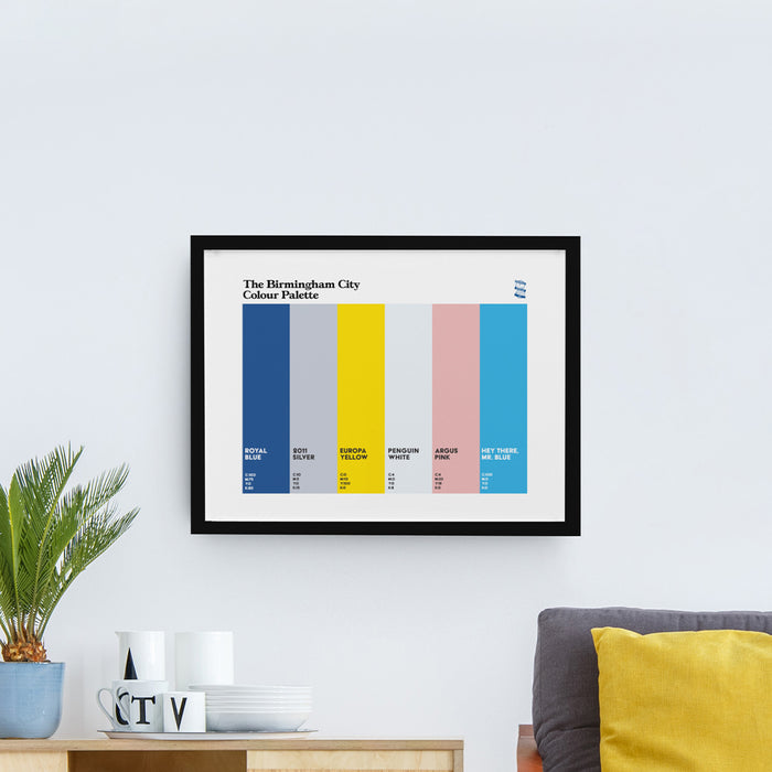 Birmingham City FC Art Print Poster
