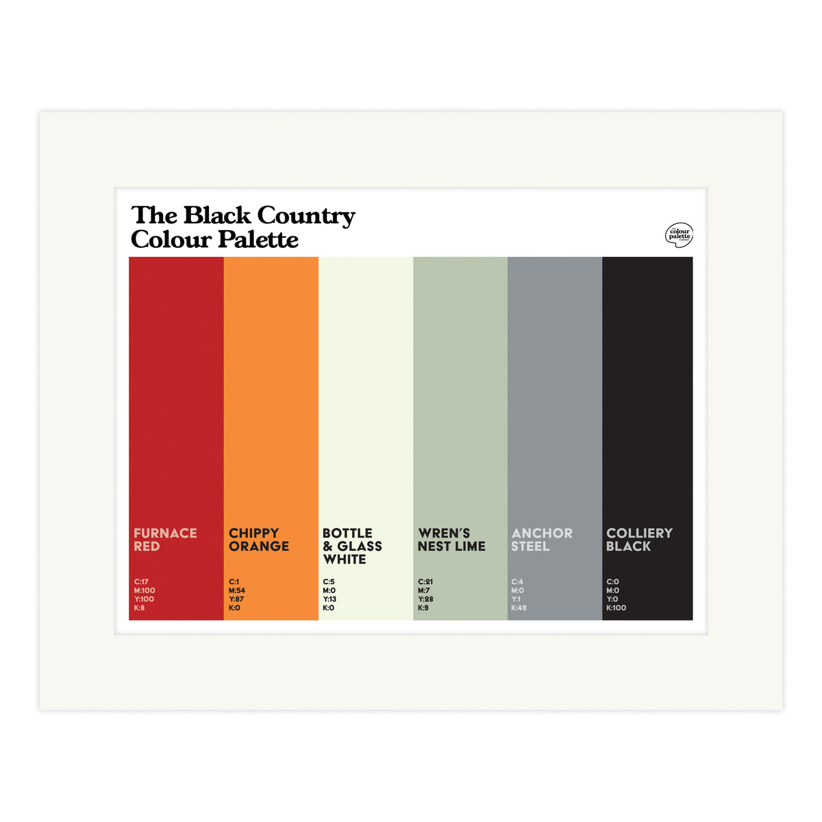 The Black Country Colour Palette Mounted Art Print