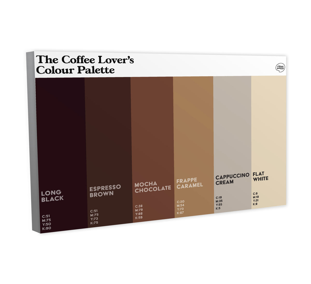 Coffee Canvas Wall Art Print