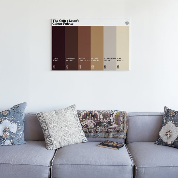 Coffee Canvas Wall Art Gift