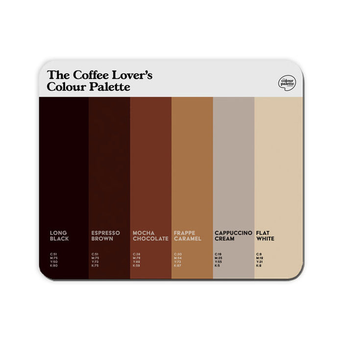 Coffee Lovers Mouse Mat Gift