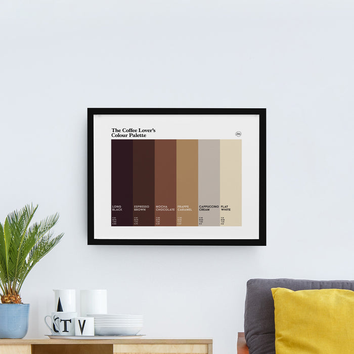 Coffee Lover Art Print Poster