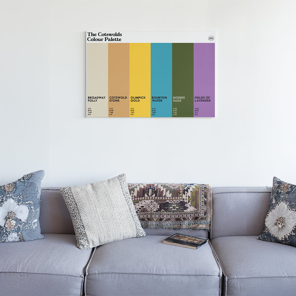 Cotswolds canvas art