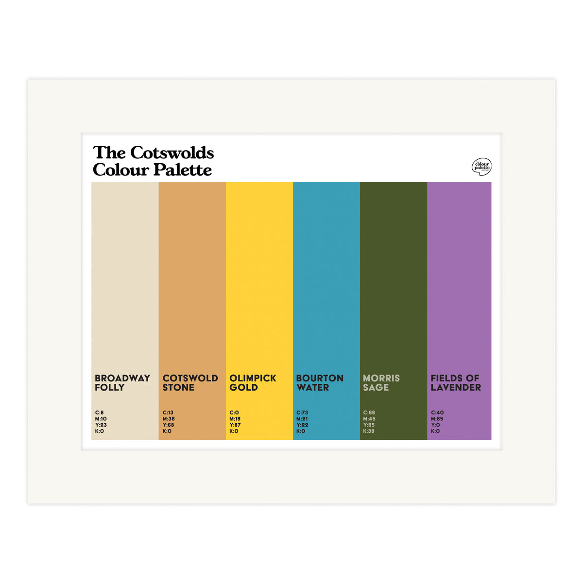The Cotswolds Colour Palette Mounted Art Print