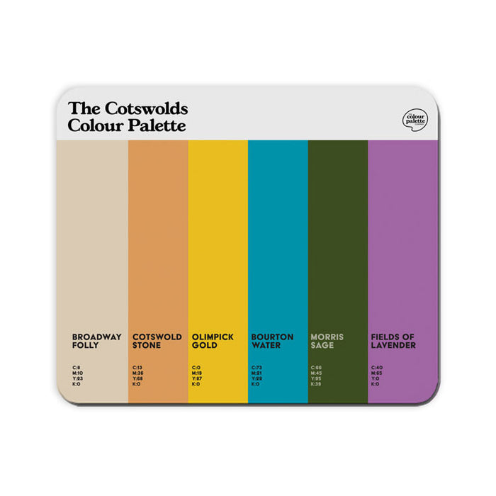 Cotswolds mouse mat for Cotswolds home offices