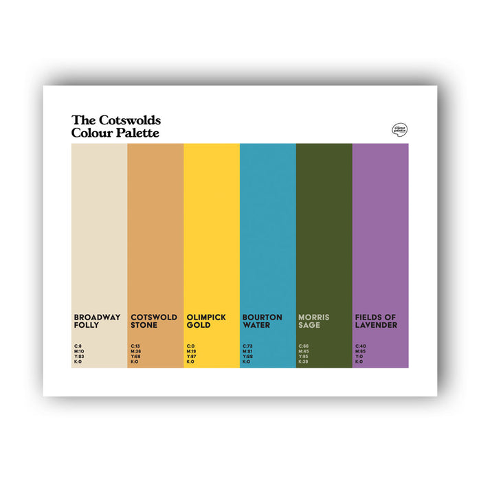 Cotswolds Art Print: Unframed