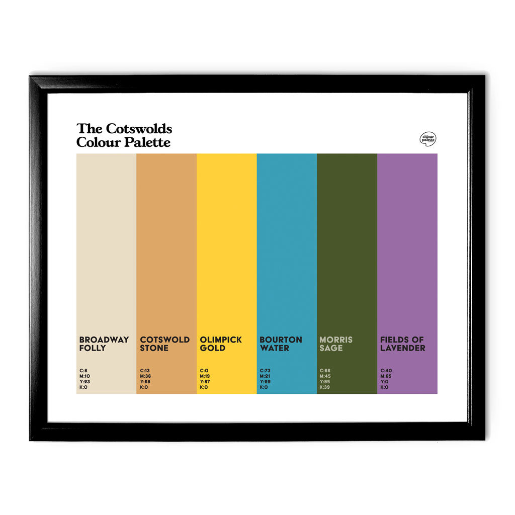 Cotswolds Art Print - Black Frame