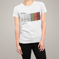 Derby Colour Palette T-shirt featuring six colours inspired by Derbyshire, Derby County football, Rolls-Royce and the city’s industrial heritage.