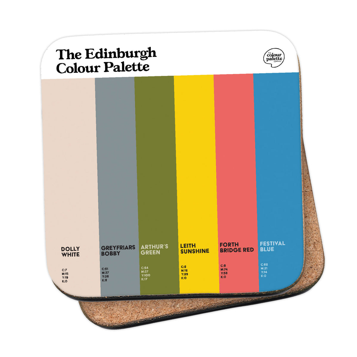 The Edinburgh Colour Palette Coaster