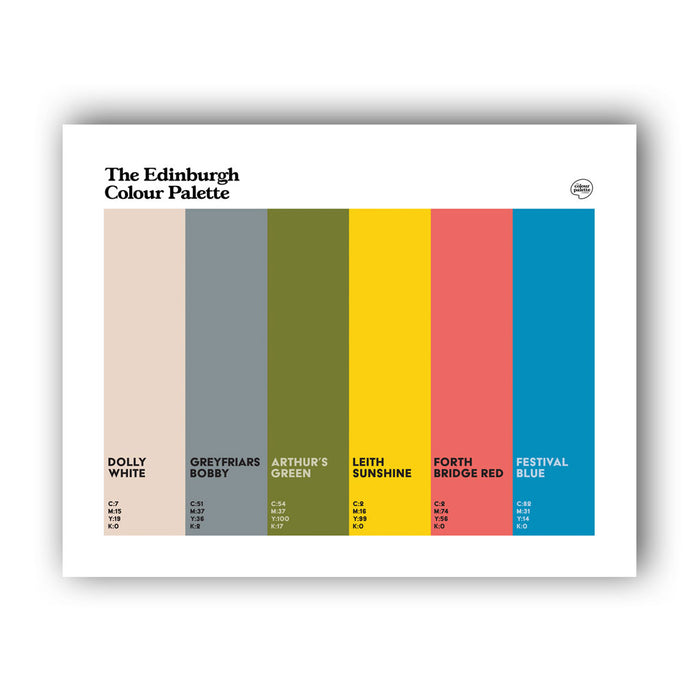 Edinburgh Art Print: Unframed