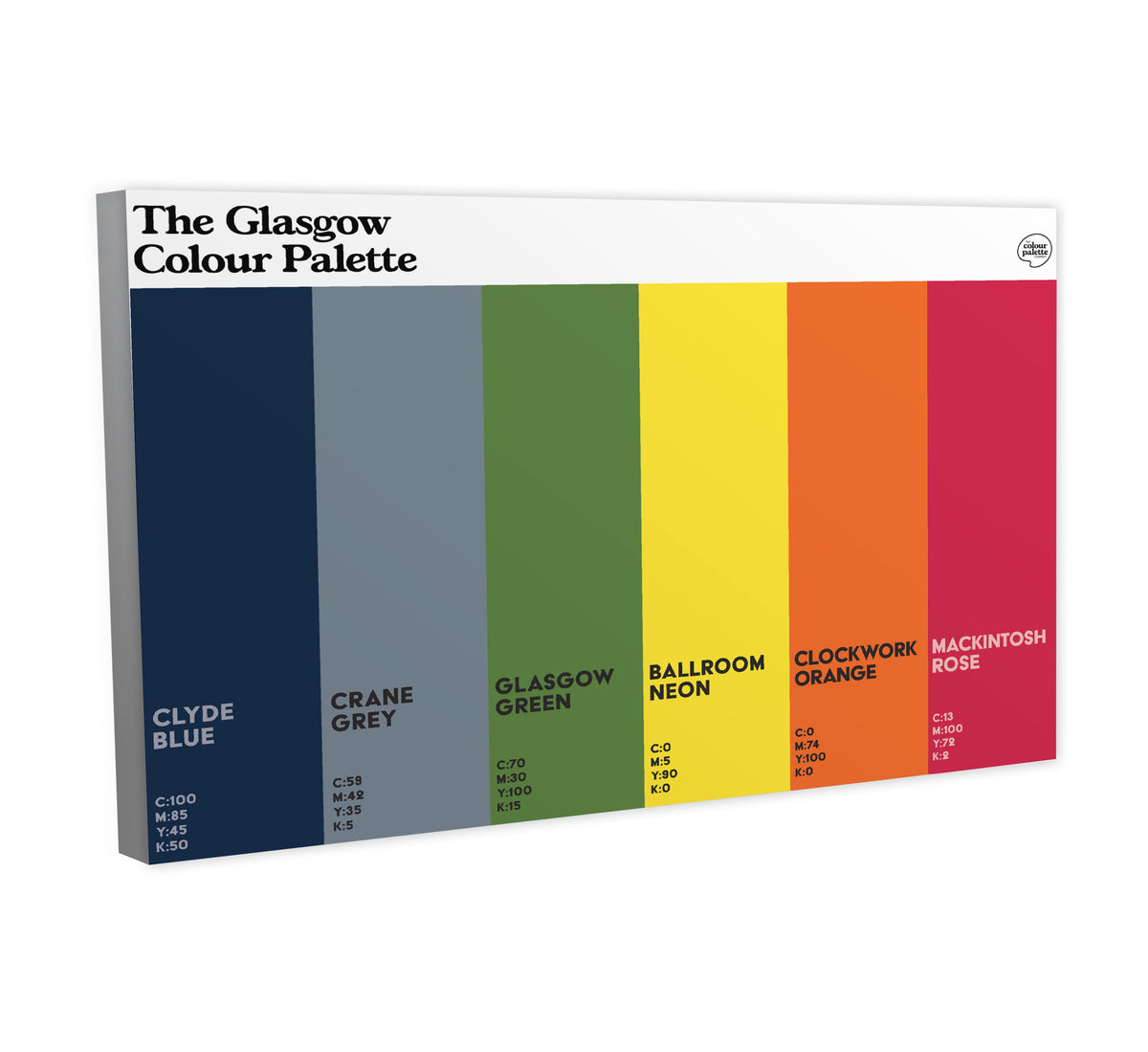 The Glasgow Colour Palette Canvas