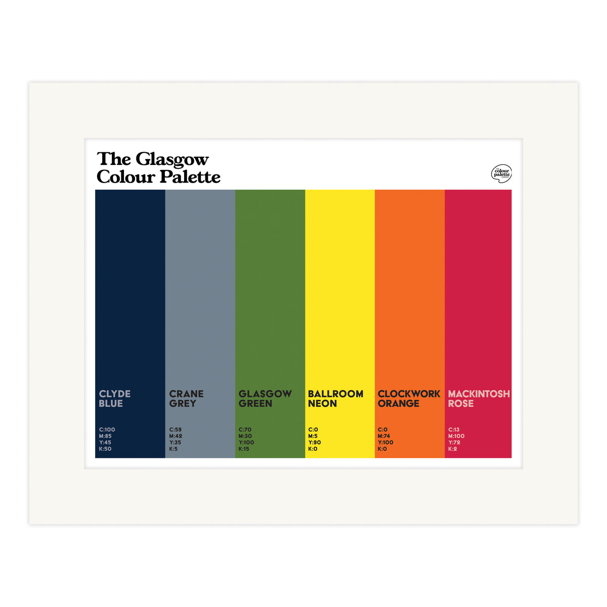 The Glasgow Colour Palette Mounted Art Print