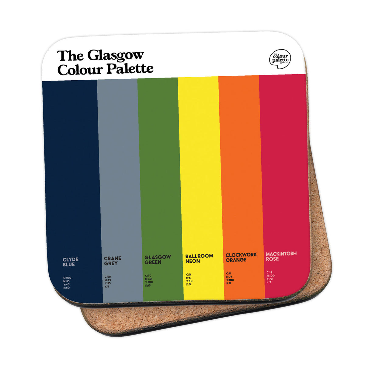 The Glasgow Colour Palette Coaster