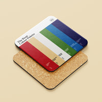 The Kent Colour Palette Coaster